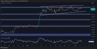 ethereum’s-pullback-meets-the-charts:-what-rsi,-macd,-and-moving-averages-are-signaling