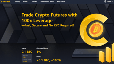 bexback-launches-double-deposit-bonus-and-100x-leverage-crypto-trading-no-kyc
