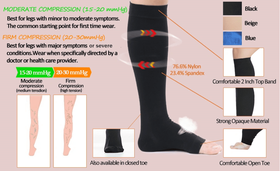 open-toe-vs-closed-toe-stockings:-what-doctors-don't-tell-you