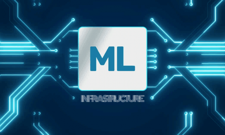 scaling-ml-infrastructure:-insights-from-surya-bhaskar-reddy-karri